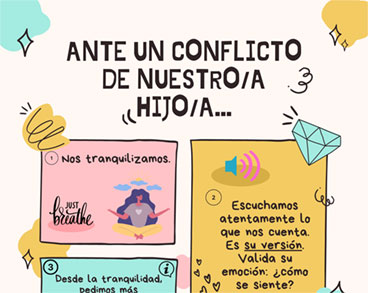 Actuación ante conflictos de nuestros hijos e hijas